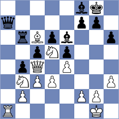 Maghsoodloo - Aarit Kapil (chess.com INT, 2025)