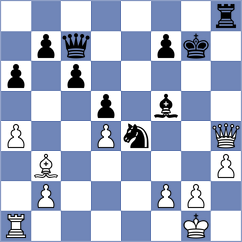Bethke - Kleiman (chess.com INT, 2023)