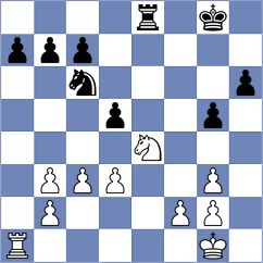 Behr - Kazimov (Playchess.com INT, 2020)