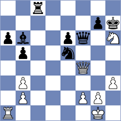 Zhigalko - Lazavik (chess.com INT, 2025)