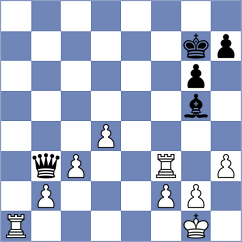 Gyurjinyan - Miranda Camus (chess.com INT, 2025)