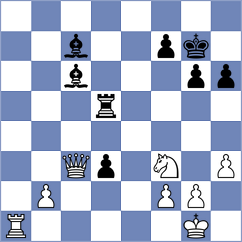 Shevchenko - Khromkin (chess.com INT, 2025)
