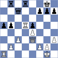 Beznosikov - Kharitonov (Krasnoyarsk, 2003)
