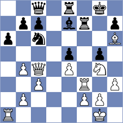 Dudzinski - Piddubna (chess.com INT, 2025)