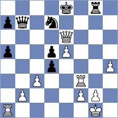 Kovalev - Kaplan (chess.com INT, 2024)