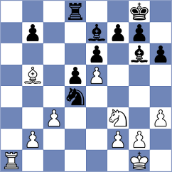 Aung Thant Zin - Sobek (chess.com INT, 2025)