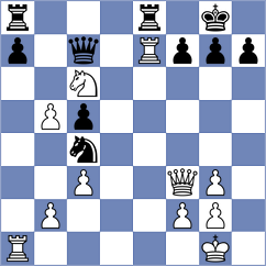 Chowaniec - Arango Arenas (Yakutsk RUS, 2021)