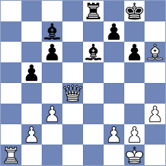 Castellanos Rodriguez - Tologontegin (chess.com INT, 2024)