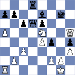 Anton Guijarro - Koellner (chess.com INT, 2023)
