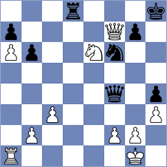 Bardyk - Hua (chess.com INT, 2023)