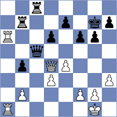 Madsen - Sander (Birkerod, 2000)