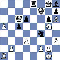 Salcedo - Navarro Duarte (Lichess.org INT, 2020)