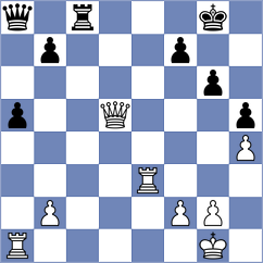 Ivanisevic - Tanaka (Chess.com INT, 2020)