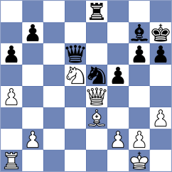 Chen - Sun (Fuling CHN, 2024)