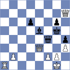 Davidson - Rodchenkov (chess.com INT, 2023)