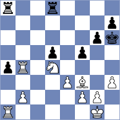 Pinero - Necula (chess.com INT, 2023)