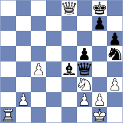 Balazs - Fulop (Hungary, 2003)