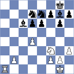 Gonzalez Rodriguez - Fernandez Carrion (Asturias, 1998)