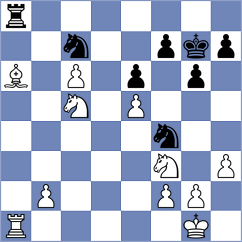 Kamsky - Arabidze (chess.com INT, 2024)