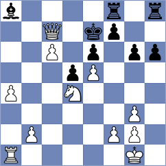 Zellner - Jacobsen (Schloss Schney, 2002)