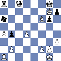 Raya - Zairbek Kyzy (Chess.com INT, 2020)