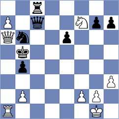 Ding Yixin - Lu (Fuling CHN, 2023)
