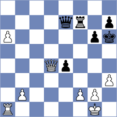 Chiang - Bustelo (chess.com INT, 2025)