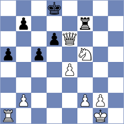 Meier - Mohammad Fahad (chess.com INT, 2025)