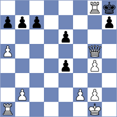 Anandkumar - Mwanga (Lichess.org INT, 2020)