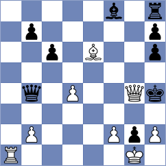 Mottola - Koepke (chess.com INT, 2025)