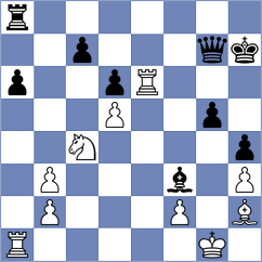 Brown - Caku (chess.com INT, 2025)