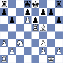 Mak - Duong (Windsor, 2015)