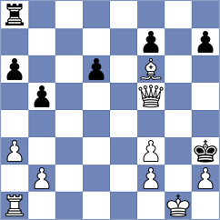 Kutz - Staller (Playchess.com INT, 2020)