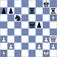 Salcedo - Rodriguez Gonzalez (San Sebastian, 2007)