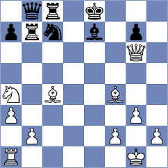 Sydoryka - Glazkov (Mykolaiv UKR, 2023)
