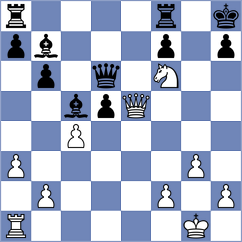 Lohani - Abhishek (chess.com INT, 2022)