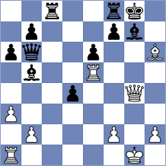 Eynullayev - Munkhgal (chess.com INT, 2022)