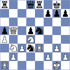 De La Colina - Izoria (chess.com INT, 2022)