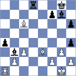 Rog - Kostiukov (chess.com INT, 2025)