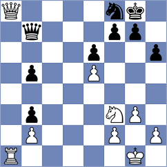 Haydon - Andrade (chess.com INT, 2025)