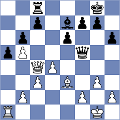 Wieczorek - Boruchovsky (chess.com INT, 2022)
