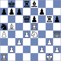 Florescu - Muminova (Chess.com INT, 2020)