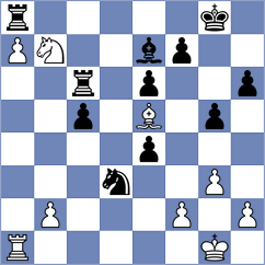 Mizzi - Ginzburg (chess.com INT, 2023)