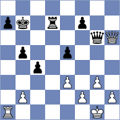 Gschwendtner - Kampen (Bayern, 2001)