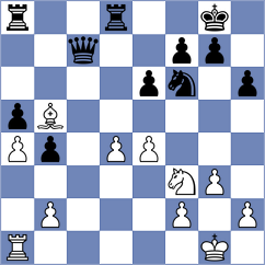 Ivashentseva - Sanchez Alvares (chess.com INT, 2024)