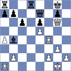 Yalcin - Soysal (Denizli TUR, 2024)