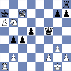 Winkels - Gerbelli Neto (chess.com INT, 2023)