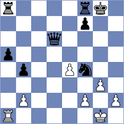 Hasangatin - Villegas (chess.com INT, 2022)