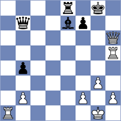 Rios Escobar - Saravana (chess.com INT, 2023)