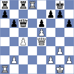 Golizadeh - Kahre (chess.com INT, 2025)